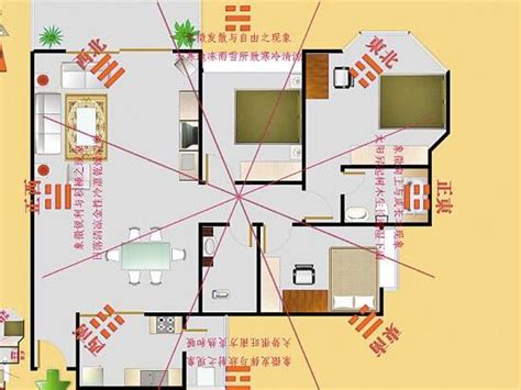 破財位|2024財位方向｜家居財位怎麼看？房間及客廳財位擺 